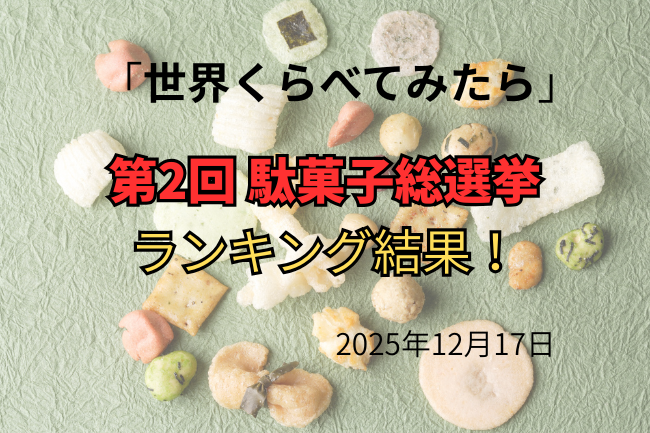 世界くらべてみたら「駄菓子総選挙」のイメージバナー